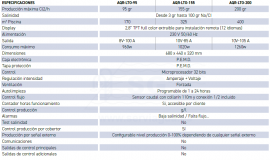 3QAQR-LTO-95-AQUARITE-LTO-TABLA-1