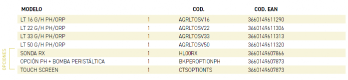 3QAQRLTOSV16-aquarite-lt-sv-2-tabla-2