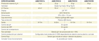 3QAQRLTOSV16-aquarite-lt-sv-2-tabla