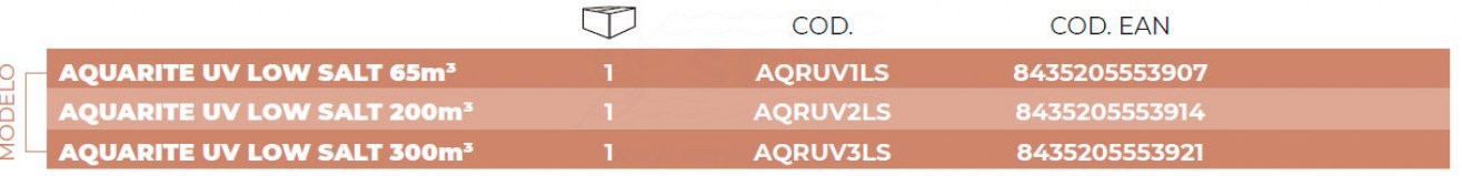 3QAQRUV1LS-aquarite-uv-low-salt-65m3-tabla