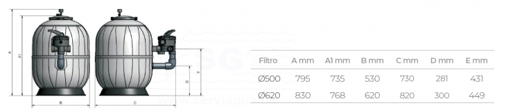 3QBOP-050-0037-filtro-pacific-esquema-2