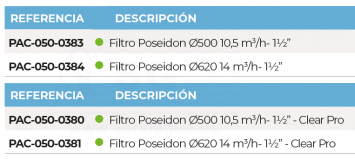 3QBOP-050-0037-filtro-pacific-tabla-2