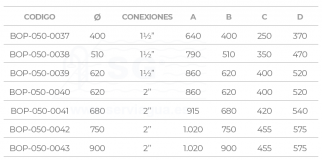 3QBOP-050-0037-filtro-pacific-tabla2