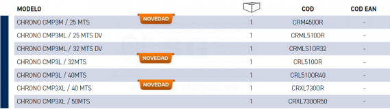 3QCRM4500R-chrono-mp3-tabla4