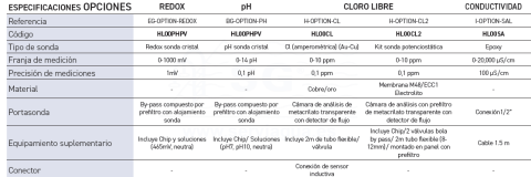 3QCSTCTLBCENG-control-station-ng-tabla-2