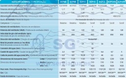 3QECP06_Bomba_de-Calor_EASY_TEMP