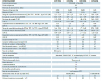 3QECPI15MA-bomba-calor-easy-temp-tabla-1