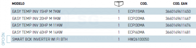 3QECPI15MA-bomba-calor-easy-temp-tabla-2