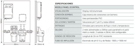 3QEQPA5W11000-E-CONTROL-PH-RX-sin-bombas-tabla