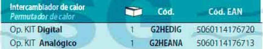 3QG2HE30T_G2_Titanio_tabla_2