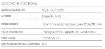 3QHAY-100-0135-bomba-power-flo-ii-esquema-2