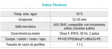 3QHAY-100-0135-bomba-power-flo-ii-esquema-5