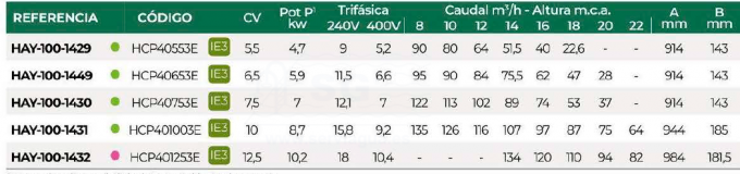 3QHAY-100-1429-bombakan-hcp4000-tabla