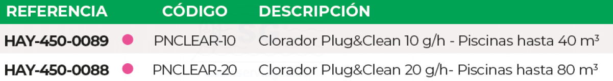 3QHAY-450-0089-clorador-plug-clean-tabla