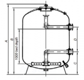 3QHCFF40632WVA-filtro-hcf-standard-series-1050-mm-3