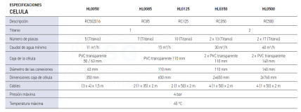 3QHL0050-aquarite-hc-tabla-2