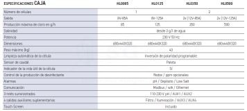 3QHL0050-aquarite-hc-tabla