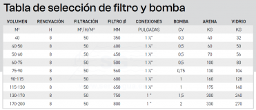 3QIP20W-QP-INVER-PRO-TABLA-2