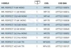 3QMP090-bomba-calor-mr-perfect-tabla
