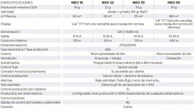 3QNEO16-NEO-16-gh-tabla5