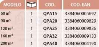 3QPA15_Clorador_salino_QP_Salt_Advanced_tabla