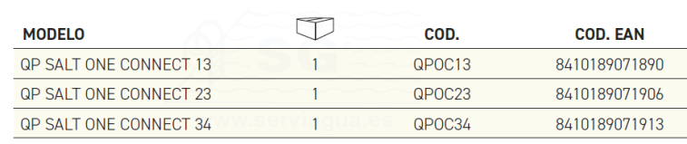 3QPOC13-qp-salt-one-connect-13-qp-salt-one-connect-tabla