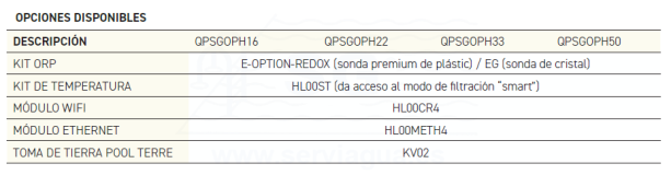 3QPSGOPH16-qp-salt-go-ph-16-g-tabla