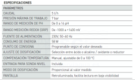 3QQPPERFTPHS5-ph-bomba-perfekta-tabla
