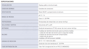 3QQPT61010262-m2-panel-cloro-ph-tabla