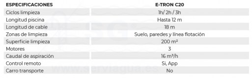 3QW3092-E-TRON-c20-limpiafondos-tabla