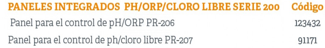 3SC123432-panel-control-ph-orp-tabla