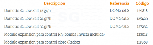 3SC139818-domotic-s2-low-salt-tabla