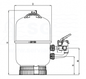 3SC76212-filtro-ronda-pro-esquema