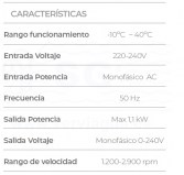 3SCAQG-100-0002-isaverx-variador-de-frecuencia-tabla