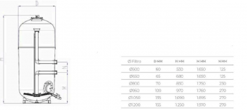 3SCASP-050-0022-filtro-artic-tabla-2