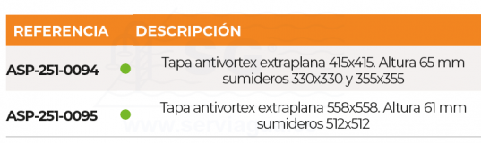 3SCASP-251-0094-tapa-antivortex-extraplana-tabla