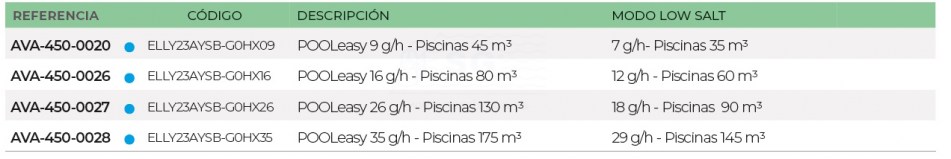 3SCAVA-450-0020-pooleasy-salt-tabla-2