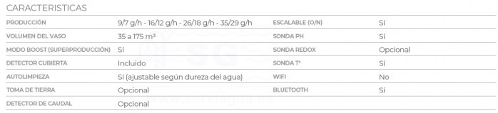 3SCAVA-450-0029-bomba-propilot-salt-ph-tabla