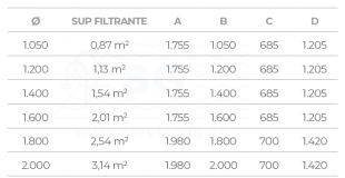 3SCBOP-050-0018-filtro-ocean-industrial-tabla