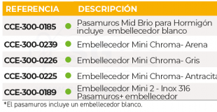 3SCCCE-300-0185-pasamuros-mid-brio-tabla