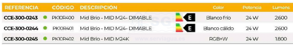 3SCCCE-300-0243-mid-brio-mid-m24-tabla