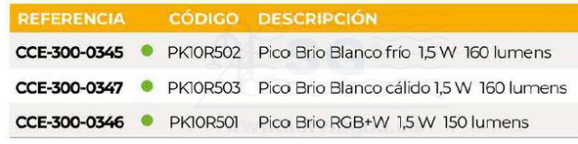 3SCCCE-300-0345-pico-brio-blanco-tabla