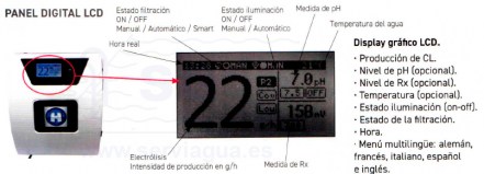 3SCCCE-450-0012-aquarite-flo-advanced-2