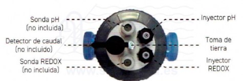 3SCCCE-450-009-camara-de-medicion-2