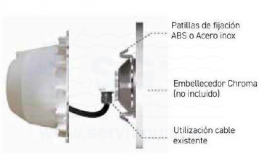 3SCCE-300-0106-foco-brio-4