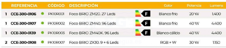 3SCCE-300-0106-foco-brio-tabla