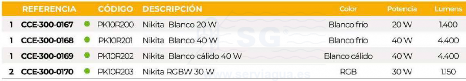 3SCCE-300-0167-nikita-blanco-tabla