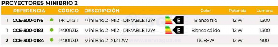 3SCCE-300-0184-mini-brio2-x12-12w-tabla9