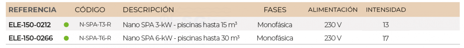 3SCELE-150-0212-nano-spa-3-kw-tabla