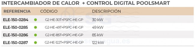 3SCELE-150-0285-intercambiador-calor-tabla